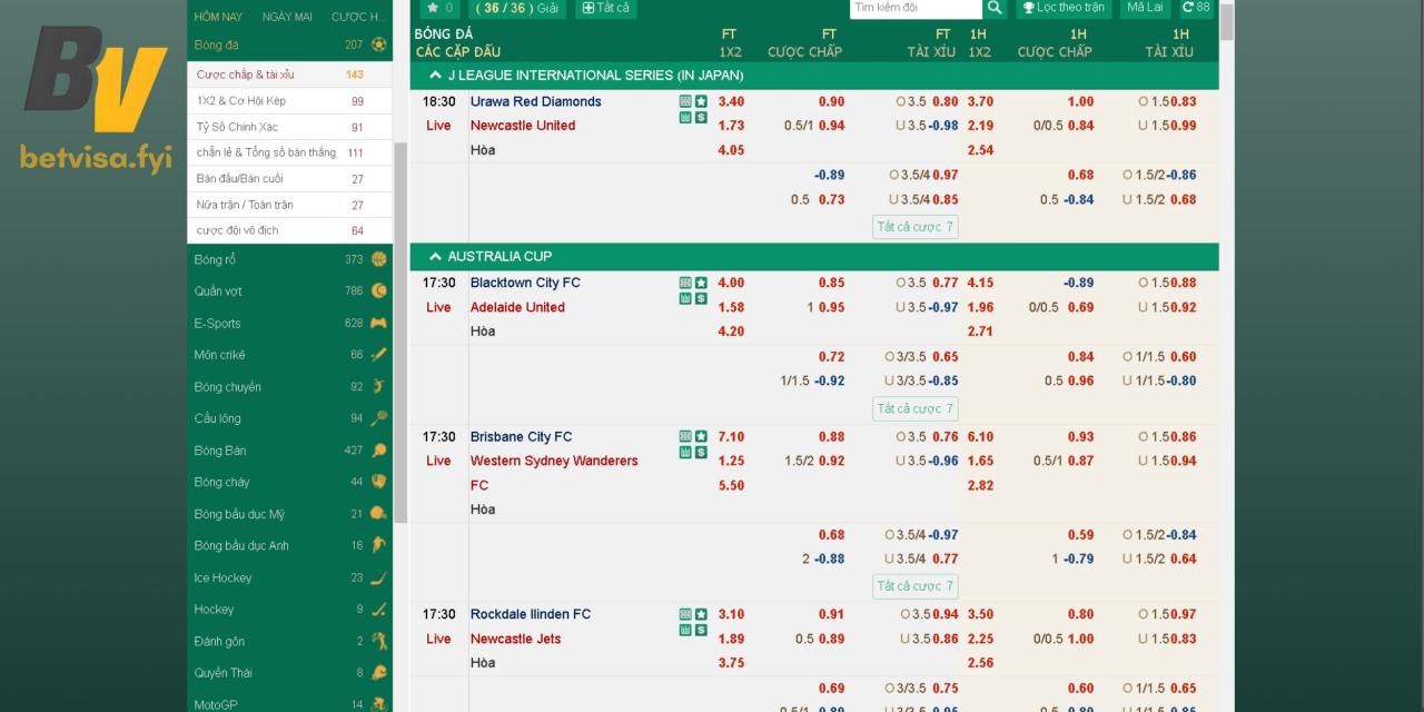 Sảnh chơi CMD có trong mục thể thao của Betvisa